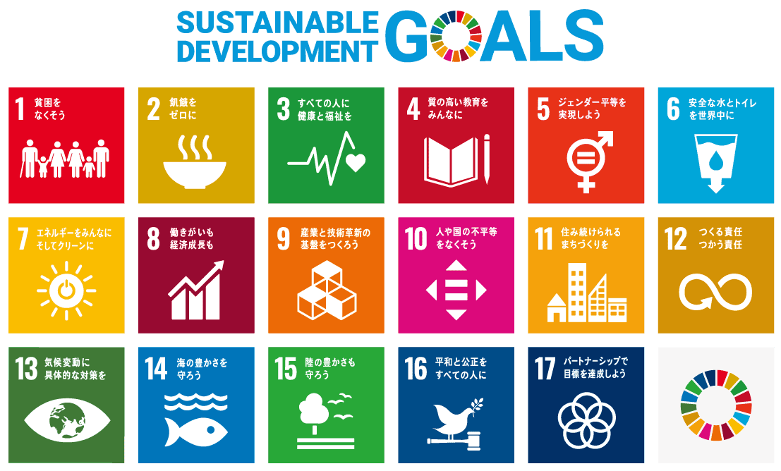SDGsポスター